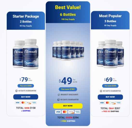 Erexafil    Price